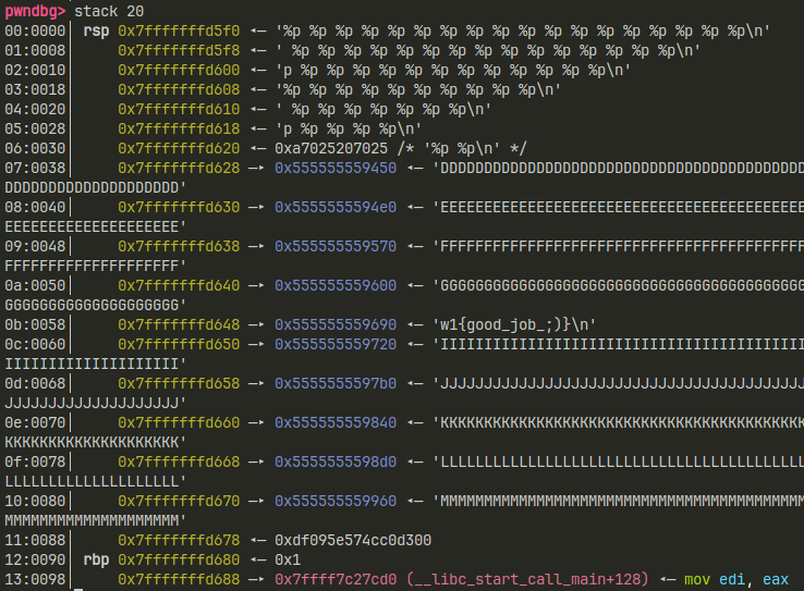 Stack contents