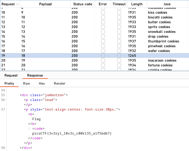 Burp Suite Intruder for Cookies