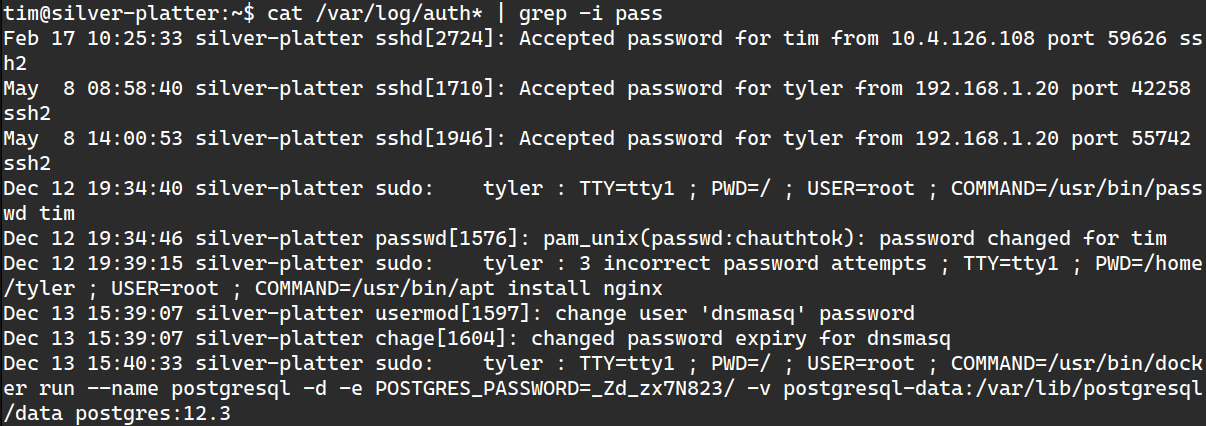 Password in logs
